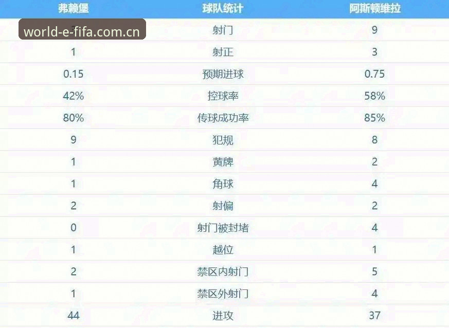 世界杯赛程时间表安装失败 埃梅里封神夜:欧联杯五冠王深度评测——世界杯体育平台见证维拉王者归来